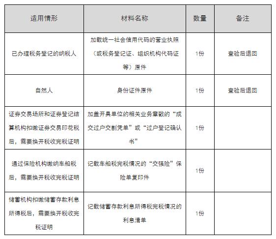 完税证明材料.jpg