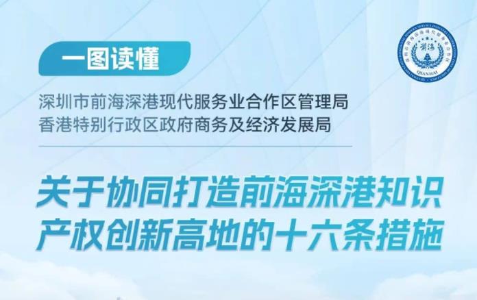 一图读懂｜关于协同打造前海深港知识产权创新高地的十六条措施